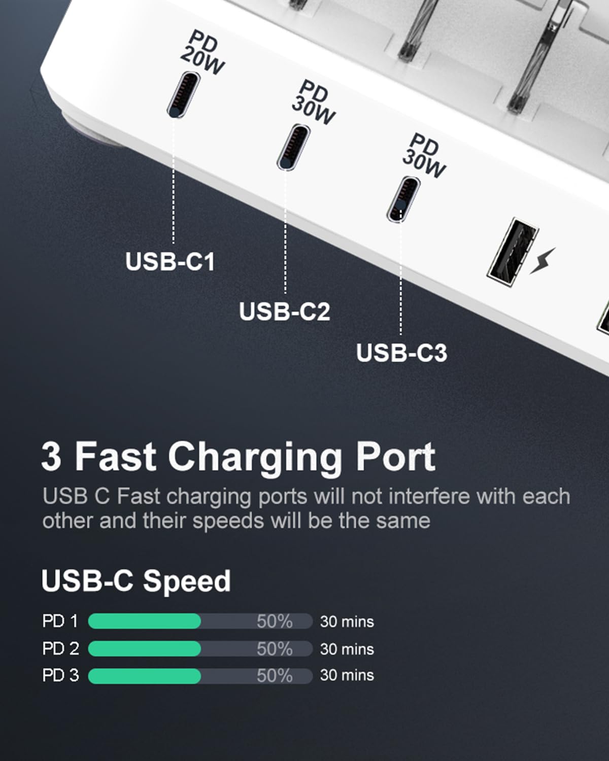 TYCRALI 100W 6 Port Charger Station with 3 PD USB C Fast Port