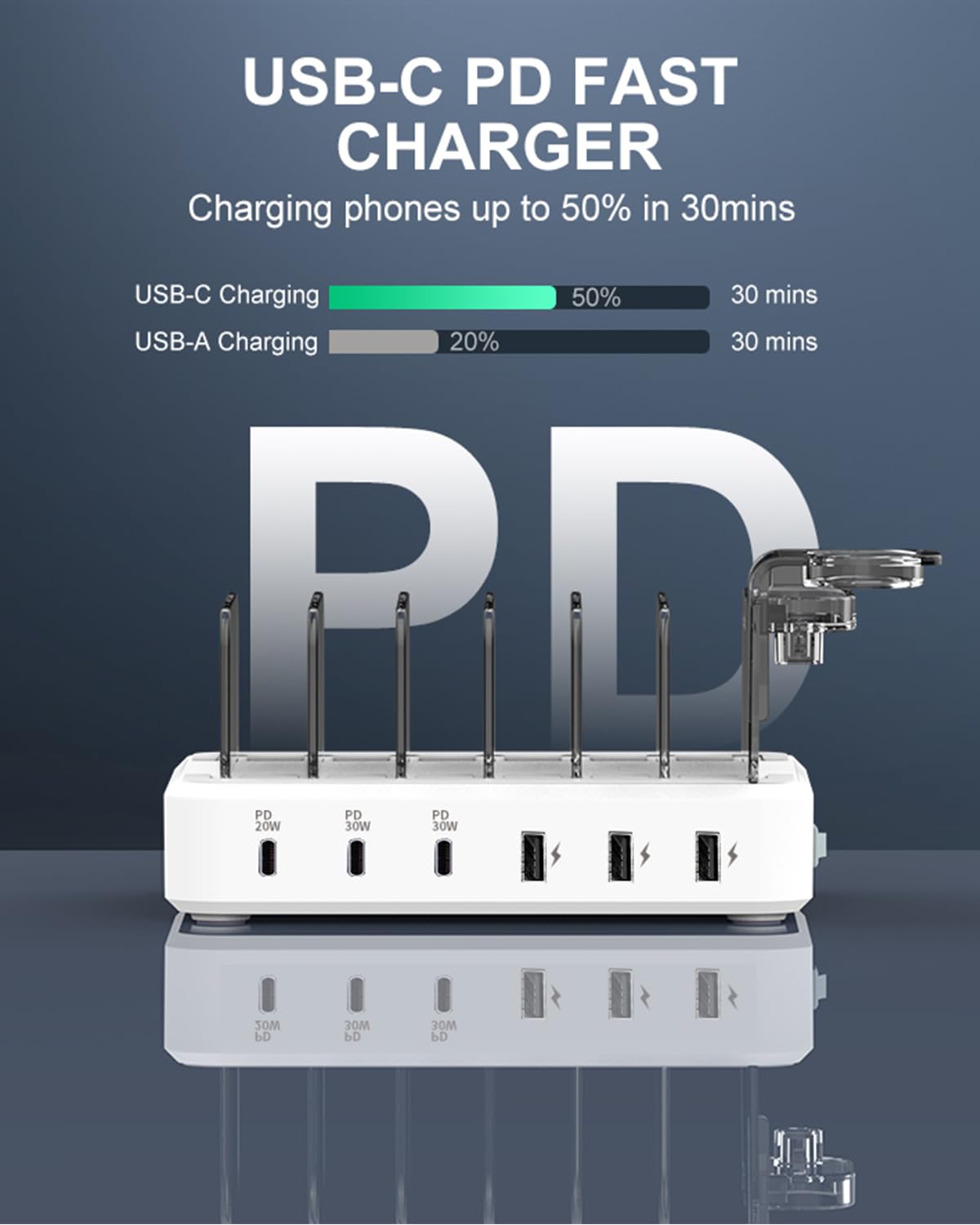 TYCRALI 100W 6 Port Charger Station with 3 PD USB C Fast Port