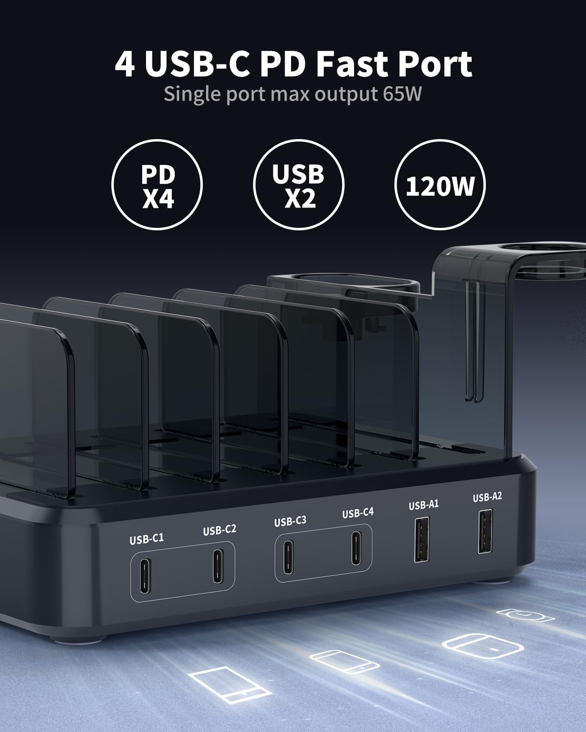 TYCRALI 120W Charging Station for Multiple Devices,USB C Fast Charger for Laptop