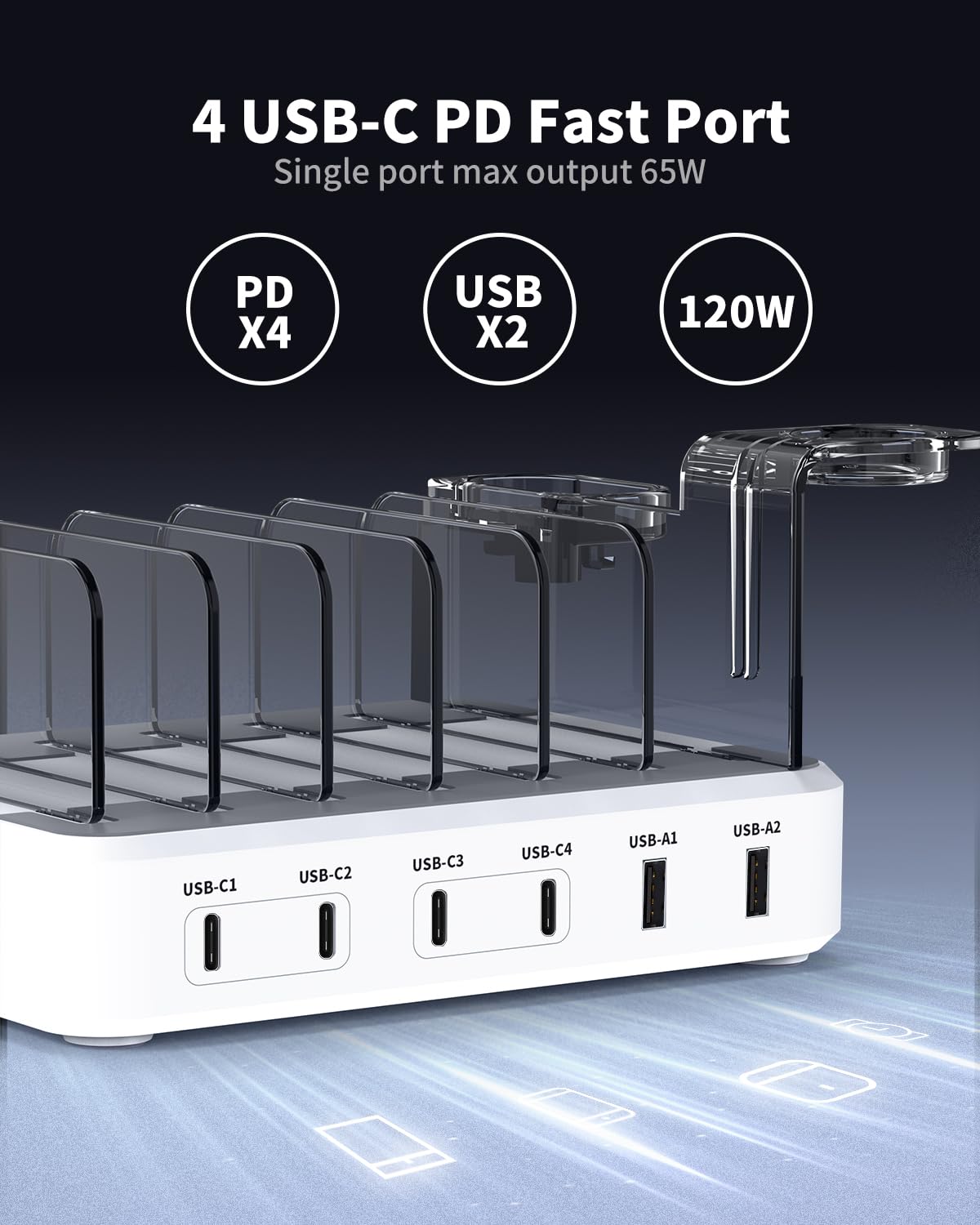 TYCRALI 120W Charging Station for Multiple Devices,USB C Fast Charger for Laptop